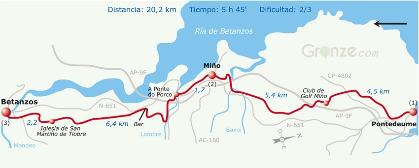 Day Two on the Camino Inglés, Pontedeume to Betanzos, 20.2 Kilometers